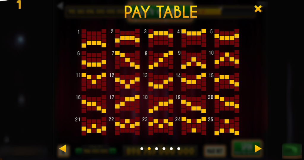 pay table